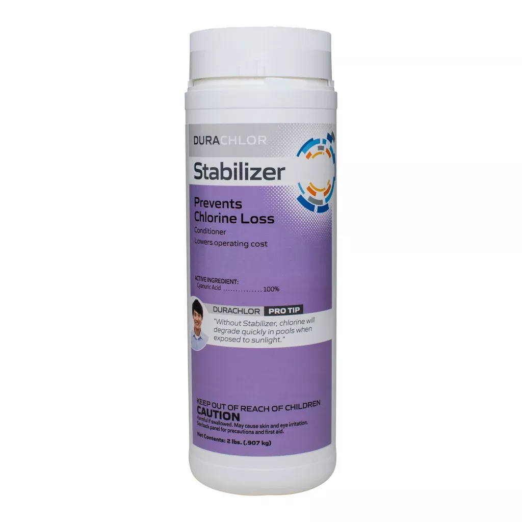 Haviland Durachlor Stabilizer