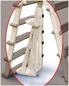 [LBK Anti-entrapment barrier]