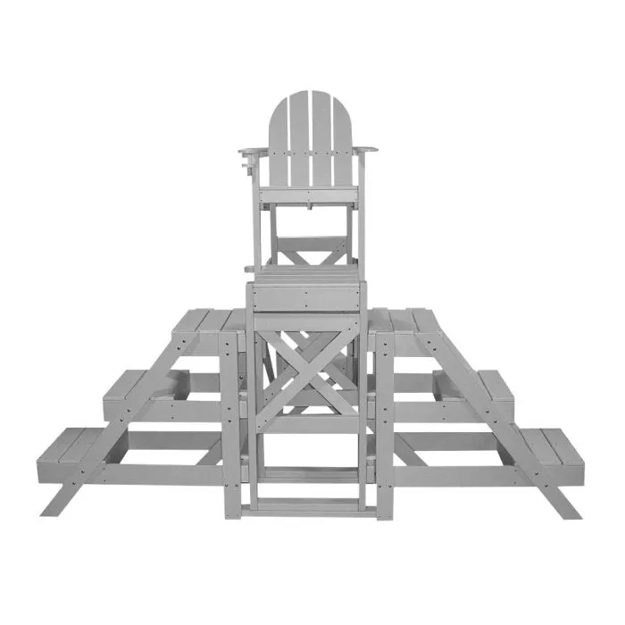 LG531 Platform Kit